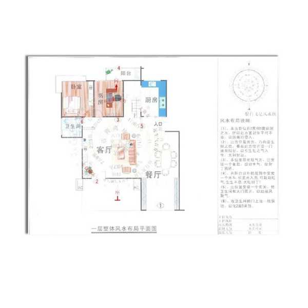 八字测算方位吉凶,揭秘家居布局与运势的奥秘,命运,八字,吉凶,第1张 八字测算方位吉凶,揭秘家居布局与运势的奥秘,命运,八字,吉凶,第1张