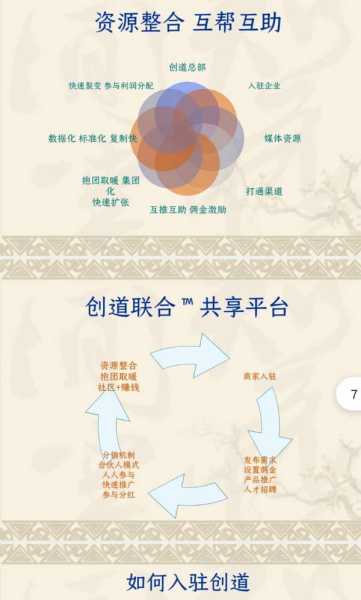 社交赛道，为何成为创业者的宝地？,风水,引导,宝地,第1张