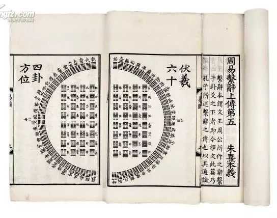 第拾二签解密,揭秘易经中的神秘力量,象征,事业,挑战,第1张 第拾二签解密,揭秘易经中的神秘力量,象征,事业,挑战,第1张