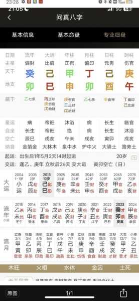 八字测算另一半年龄口诀,揭秘命理中的神秘配对法则,命运,八字,第1张 八字测算另一半年龄口诀,揭秘命理中的神秘配对法则,命运,八字,第1张