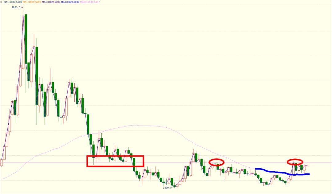 揭秘人类对算命的热衷,探寻命运的神秘魅力,命运,算命,成功,第1张 揭秘人类对算命的热衷,探寻命运的神秘魅力,命运,算命,成功,第1张