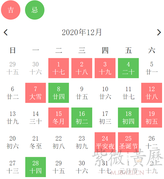 2020年12月出生宝宝的吉时吉日，捕捉的开始,事业,希望,八字,第1张