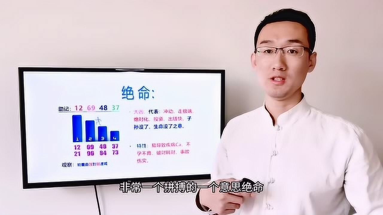 揭秘QQ八字吉凶,揭秘命运密码,助力人生抉择,命运,事业,挑战,第1张 揭秘QQ八字吉凶,揭秘命运密码,助力人生抉择,命运,事业,挑战,第1张