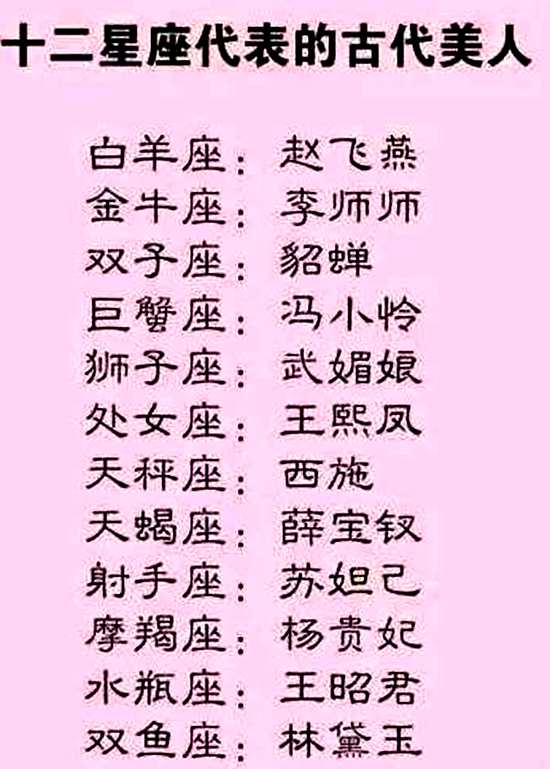 十二星座古代人长什么样,穿越时空的星座面孔,事业,十二星座,星座,第1张 十二星座古代人长什么样,穿越时空的星座面孔,事业,十二星座,星座,第1张