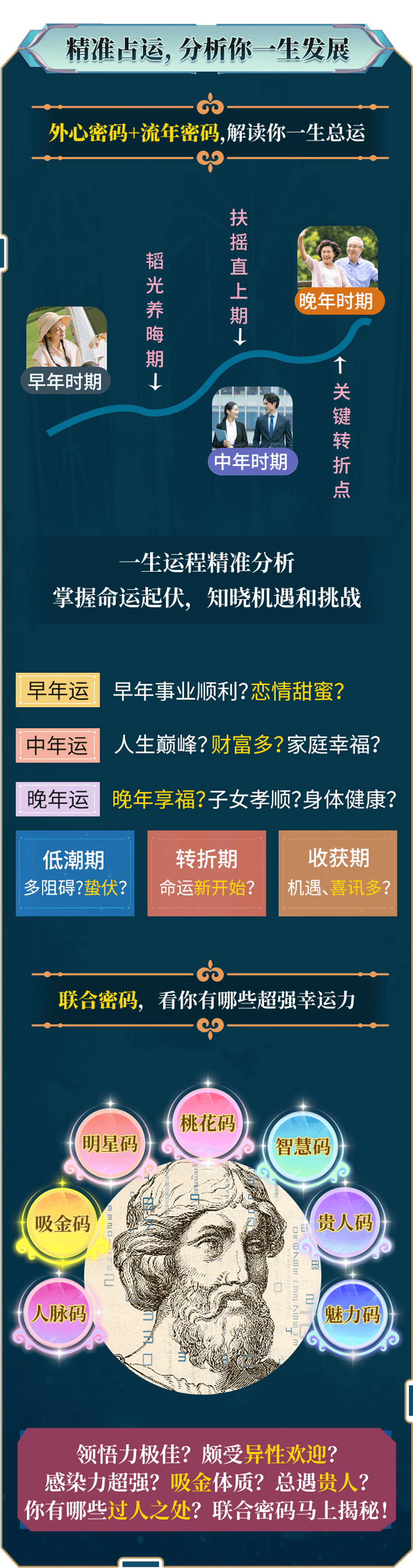 揭秘命运密码,测人格地格吉凶,体验人生运势大揭秘!,命运,希望,八字,第1张 揭秘命运密码,测人格地格吉凶,体验人生运势大揭秘!,命运,希望,八字,第1张