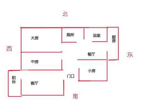 揭秘之谜,为何财位不放在家中?,事业,希望,风水布局,第1张 揭秘之谜,为何财位不放在家中?,事业,希望,风水布局,第1张