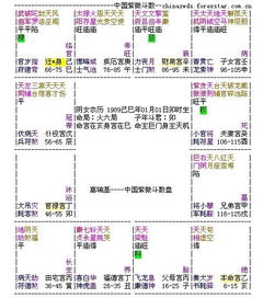 揭秘八字合不合财运的测算方法,助你财运亨通!,事业,希望,八字,第1张 揭秘八字合不合财运的测算方法,助你财运亨通!,事业,希望,八字,第1张