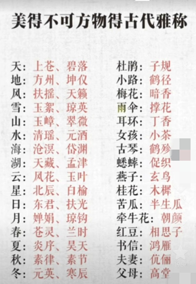 揭秘女神仙名字背后的吉凶奥秘——全方位名字查询指南,希望,八字,吉凶,第1张 揭秘女神仙名字背后的吉凶奥秘——全方位名字查询指南,希望,八字,吉凶,第1张