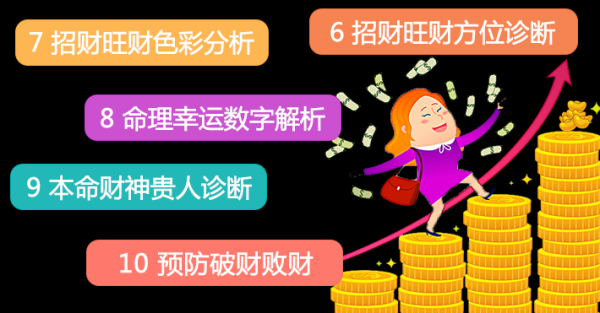 揭秘八字财运测算,,掌握你的财富命运!,命运,希望,八字,第1张 揭秘八字财运测算,,掌握你的财富命运!,命运,希望,八字,第1张