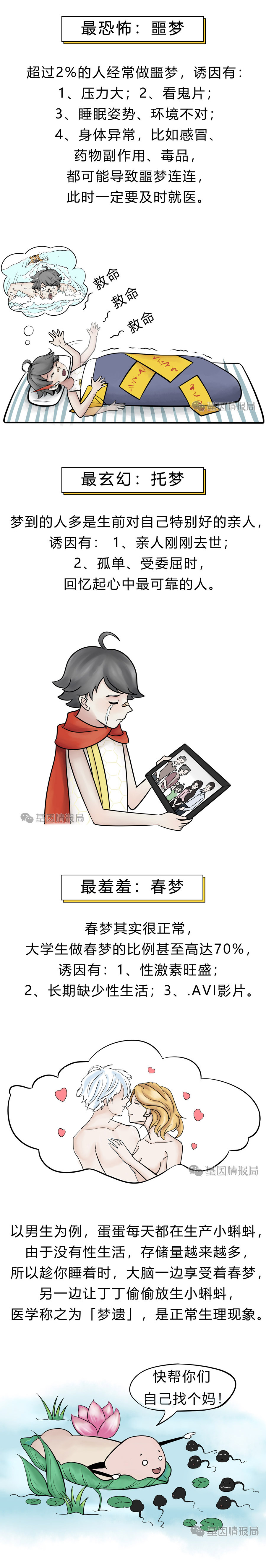 揭秘梦境之谜,老是做梦念什么咒语解梦?,命运,希望,解梦,第1张 揭秘梦境之谜,老是做梦念什么咒语解梦?,命运,希望,解梦,第1张