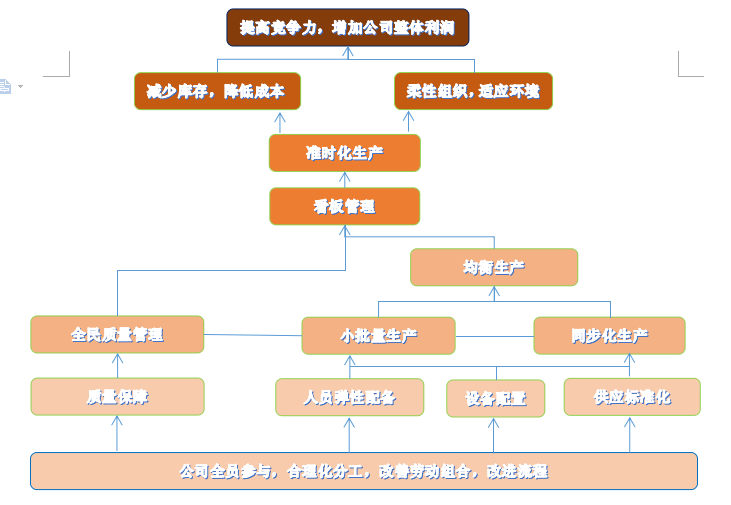 生产吉时查询表,掌握最佳生产时机,助力企业高效,吉时,查询,第1张 生产吉时查询表,掌握最佳生产时机,助力企业高效,吉时,查询,第1张