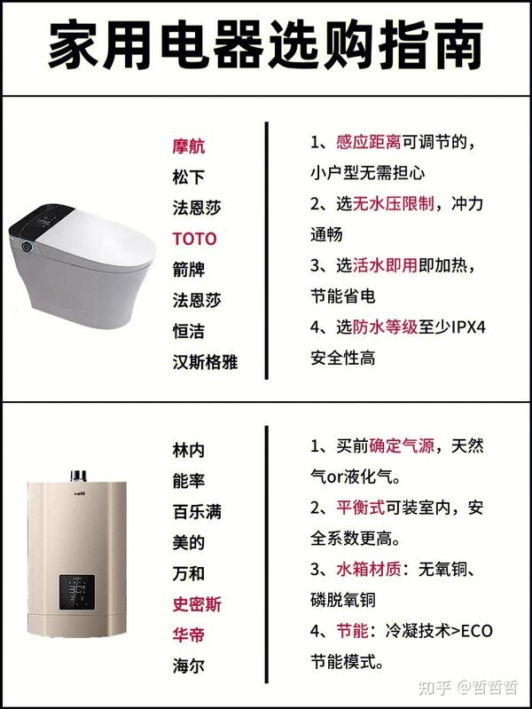 小家电品名吉凶,揭秘命名背后的文化奥秘,吉凶,风水,查询,第1张 小家电品名吉凶,揭秘命名背后的文化奥秘,吉凶,风水,查询,第1张