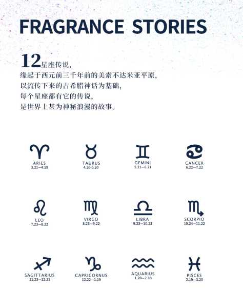 十二星座讨厌什么味道,揭秘星座与气味的微妙关,十二星座,星座,天秤座,第1张 十二星座讨厌什么味道,揭秘星座与气味的微妙关,十二星座,星座,天秤座,第1张