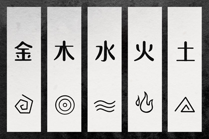 2022年最佳吉日吉时指南,把握良辰美景,迎接幸福时光,希望,八字,吉时,第1张 2022年最佳吉日吉时指南,把握良辰美景,迎接幸福时光,希望,八字,吉时,第1张