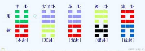 梅花算命中的神秘数字10，揭示其背后的寓意与象征,象征,命运,事业,第1张