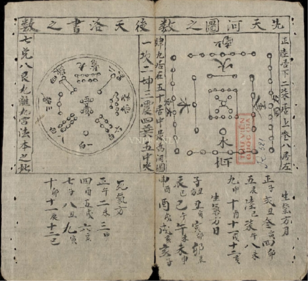 探寻古老智慧,木刻本算命方法的奥秘,事业,八字,算命,第1张 探寻古老智慧,木刻本算命方法的奥秘,事业,八字,算命,第1张