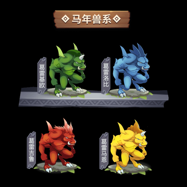 十二星座与暴龙,探寻星座与史前巨兽的神秘联,象征,十二星座,星座,第1张 十二星座与暴龙,探寻星座与史前巨兽的神秘联,象征,十二星座,星座,第1张