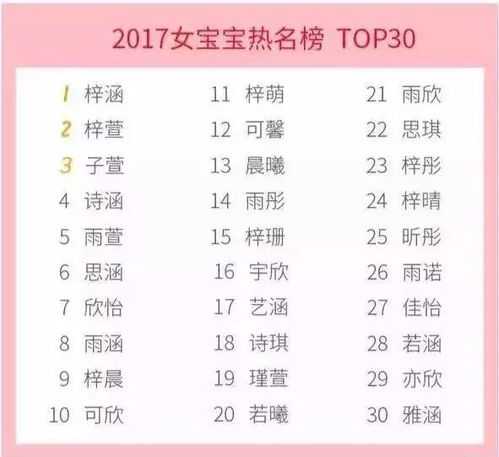 梓童,寓意美好,传承文化,宝宝取名新选择,象征,希望,宝宝取名,第1张 梓童,寓意美好,传承文化,宝宝取名新选择,象征,希望,宝宝取名,第1张