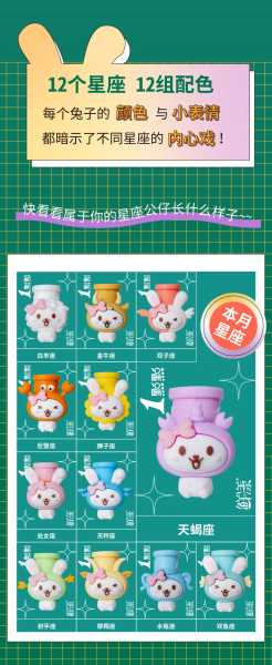 揭秘盲盒魅力，十二星座的专属收藏乐趣,十二星座,星座,第1张