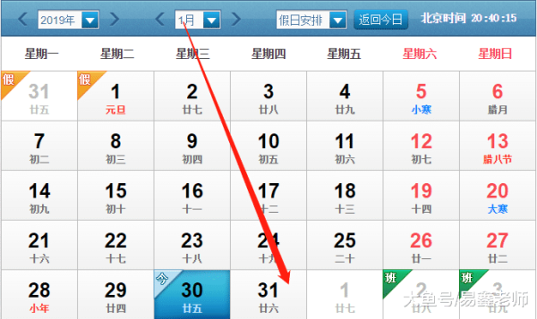 1月4日生肖运势详解,运势起伏,运势指南助你乘风破浪,事业,挑战,希望,第1张 1月4日生肖运势详解,运势起伏,运势指南助你乘风破浪,事业,挑战,希望,第1张