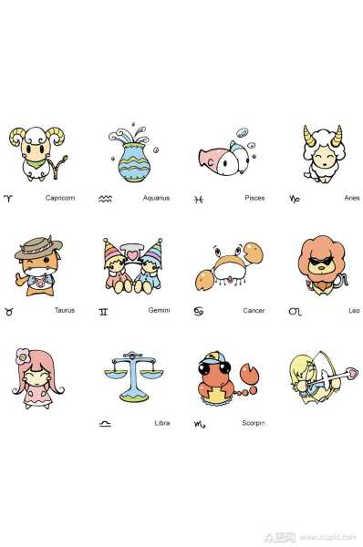 十二星座的键盘特质，揭秘每个星座的独特按键人生,十二星座,能量,星座,第1张