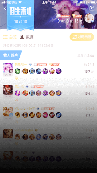 王者今日吉时揭秘,掌握最佳时间,提升胜率不是梦!,希望,八字,吉时,第1张 王者今日吉时揭秘,掌握最佳时间,提升胜率不是梦!,希望,八字,吉时,第1张