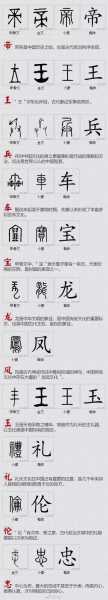 汉字吉凶一探究竟,轻松上手汉字吉凶查询,助你了解文化内涵与运势奥秘,希望,吉凶,美好,第1张 汉字吉凶一探究竟,轻松上手汉字吉凶查询,助你了解文化内涵与运势奥秘,希望,吉凶,美好,第1张