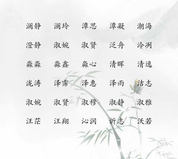 崔姓女孩取名技巧,巧用寓意与音韵,打造好听的名字!,挑战,希望,宝宝取名,第1张 崔姓女孩取名技巧,巧用寓意与音韵,打造好听的名字!,挑战,希望,宝宝取名,第1张