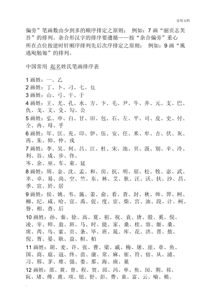 揭秘小名名字笔画,吉凶背后的文化内涵,命运,八字,吉凶,第1张 揭秘小名名字笔画,吉凶背后的文化内涵,命运,八字,吉凶,第1张