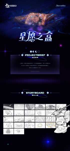 十二星座盲盒,揭秘每个星座的独特魅力与神秘寓意,象征,事业,挑战,第1张 十二星座盲盒,揭秘每个星座的独特魅力与神秘寓意,象征,事业,挑战,第1张