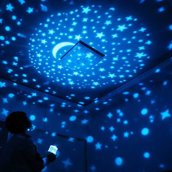 十二星座专属照明指南,照亮你的个空间,挑战,十二星座,星座,第1张 十二星座专属照明指南,照亮你的个空间,挑战,十二星座,星座,第1张