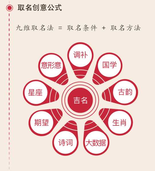 揭秘娜恩名字背后的吉凶奥秘——名字大揭秘,希望,吉凶,美好,第1张 揭秘娜恩名字背后的吉凶奥秘——名字大揭秘,希望,吉凶,美好,第1张