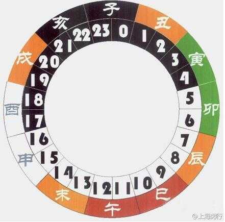 子时之谜,为何古代有子时不能求签的说法?探寻传统中的神秘禁忌,求签,占卜,寺庙,第1张 子时之谜,为何古代有子时不能求签的说法?探寻传统中的神秘禁忌,求签,占卜,寺庙,第1张