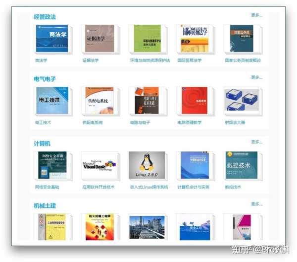 自学入门必读，推荐五本经典书籍助你提升运势,希望,风水,风水布局,第1张