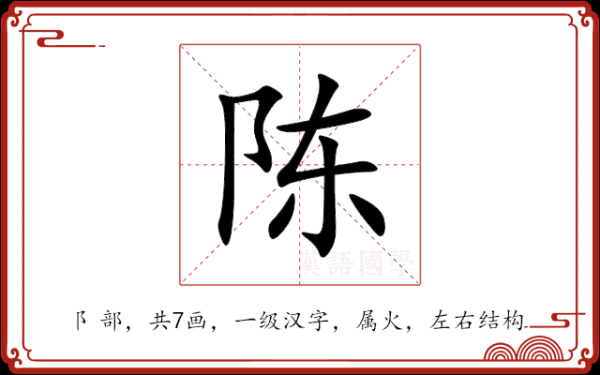 陈姓宝宝取名指南，赋予宝宝美好寓意与独特个性,希望,八字,宝宝取名,第1张
