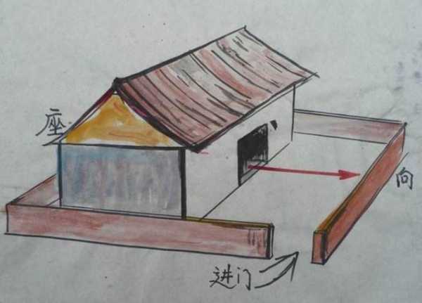 民间观，揭秘古老智慧中的居家布局之道,事业,气场,吉凶,第1张