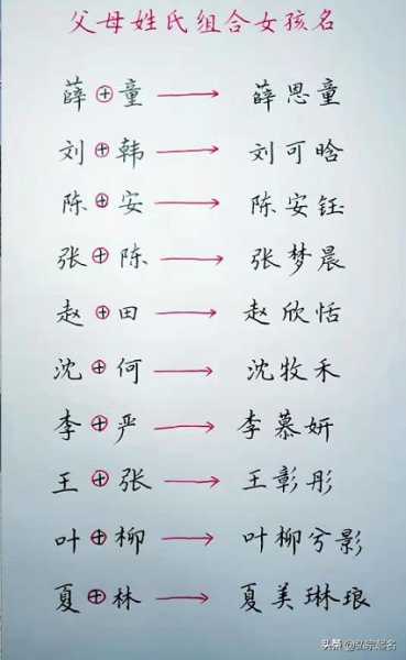 混血宝宝姓李，如何巧妙取一个既有特色又富有内涵的名字？,希望,美好,寓意美好,第1张