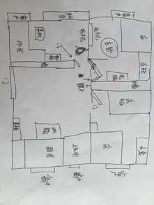 揭秘最好偏房秘籍，布局与禁忌，助你财运亨通、家庭和睦,事业,气场,风水,第1张