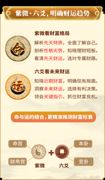 揭秘六爻八字测算行业,收费标准背后的真相与注意事项,命运,事业,八字,第1张 揭秘六爻八字测算行业,收费标准背后的真相与注意事项,命运,事业,八字,第1张