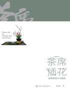 揭秘茶花之谜,为何茶花成为家居装饰的之物,象征,气场,美好,第1张 揭秘茶花之谜,为何茶花成为家居装饰的之物,象征,气场,美好,第1张