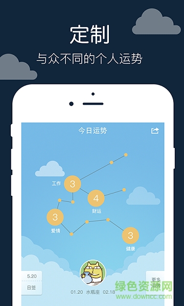 上山星座吉凶查询表,揭秘你的星座运势与命运走向,命运,事业,挑战,第1张 上山星座吉凶查询表,揭秘你的星座运势与命运走向,命运,事业,挑战,第1张