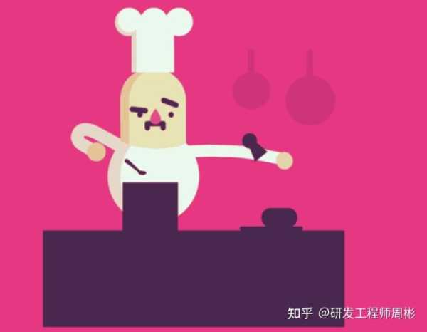 命理厨神,揭秘会算命会做饭的人的神秘称号,命运,算命,能量,第1张 命理厨神,揭秘会算命会做饭的人的神秘称号,命运,算命,能量,第1张