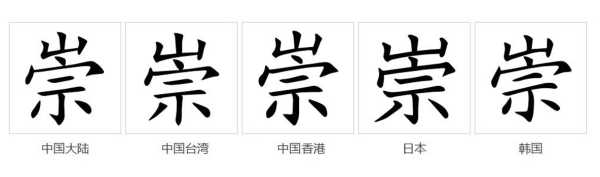 崇字取名吉凶图解,揭秘崇字取名背后的奥秘,希望,吉凶,美好,第1张 崇字取名吉凶图解,揭秘崇字取名背后的奥秘,希望,吉凶,美好,第1张