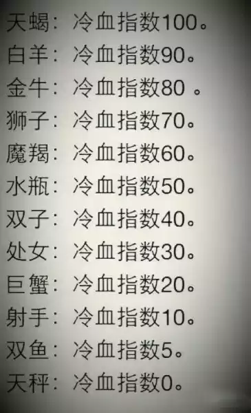 十二星座的月份分布与特点解析,象征,挑战,十二星座,第1张