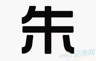 朱宝宝起名取名,传统文化与现代审美的融合,事业,希望,美好,第1张 朱宝宝起名取名,传统文化与现代审美的融合,事业,希望,美好,第1张