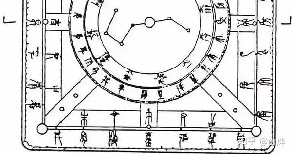 开市时间吉时如何计算，揭秘古代占卜智慧,事业,八字,吉时,第1张
