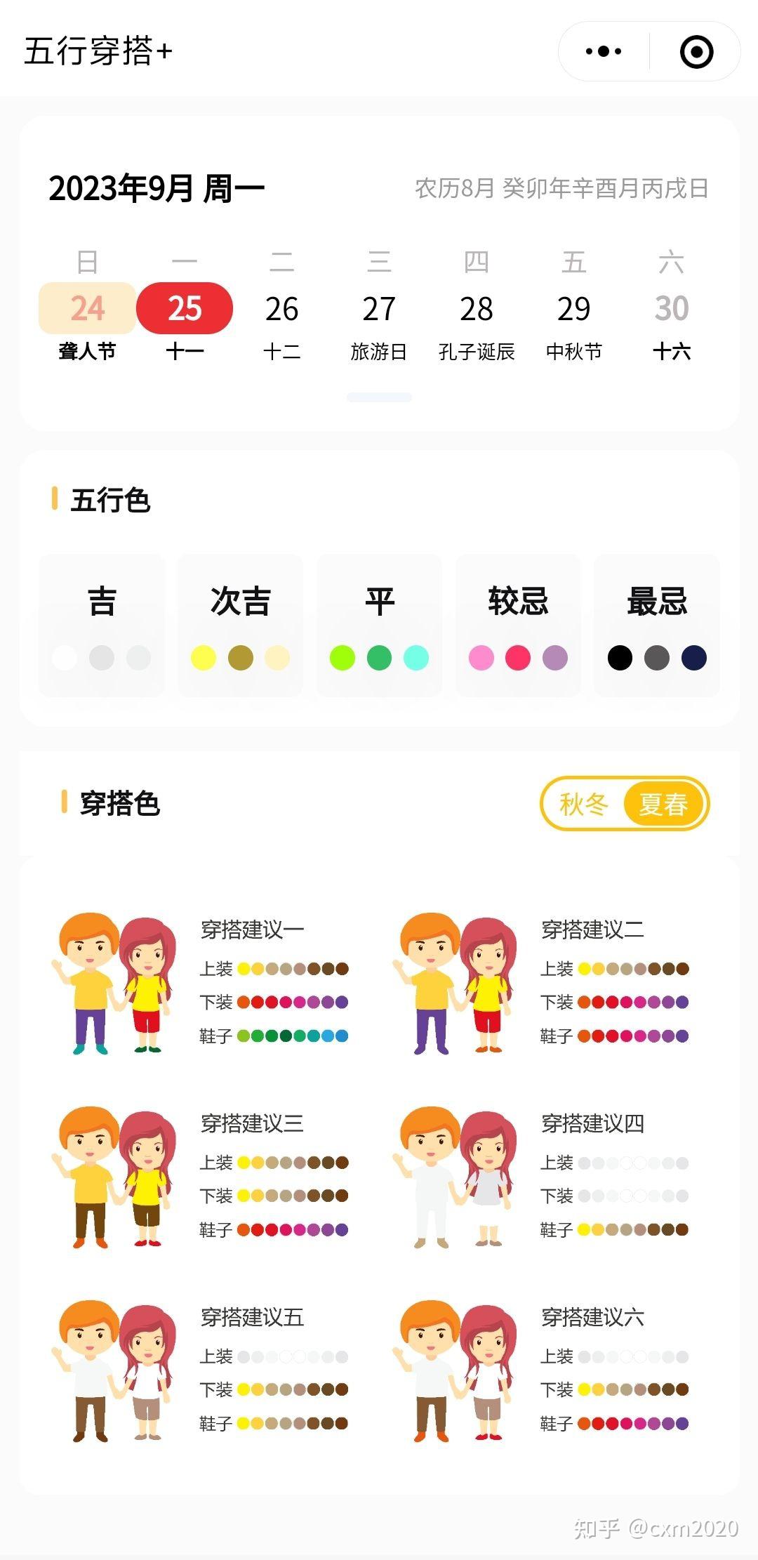 五行生肖穿搭运势解析，打造个性时尚，提升运势！,运势解析,第1张