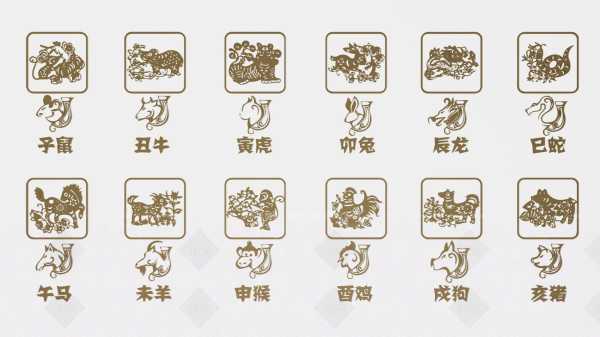 十二生肖的奥秘，探寻生肖与家居的和谐共鸣,风水,财运,第1张