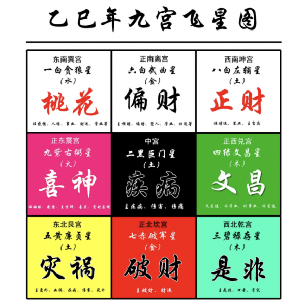 揭秘种生基最佳吉时，如何把握人生运势的节点,吉时,能量,风水,第1张