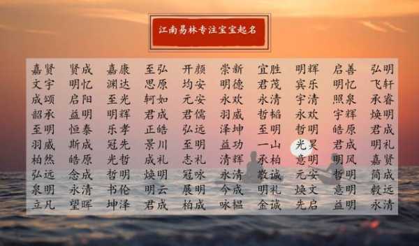 宝宝取名梦谦，寓意深远，彰显父母美好愿景,象征,挑战,希望,第1张